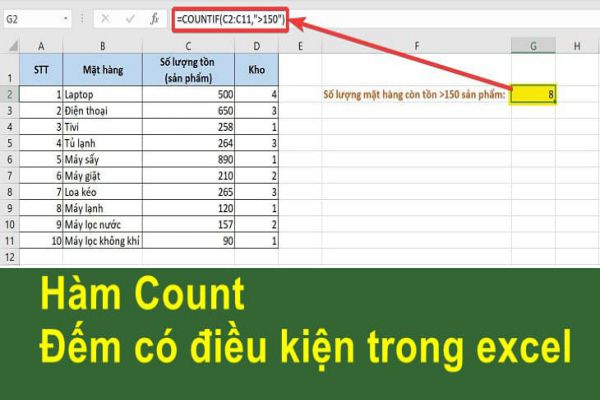 cach-dung-ham-count-trong-excel